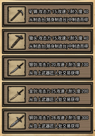 4166am金沙登录传说手游 4166am金沙登录传说官方正版